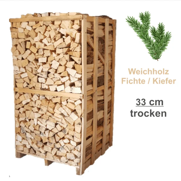 Weichholz Fichte Kiefer ofenfertig 33cm trocken 2 Ster Box