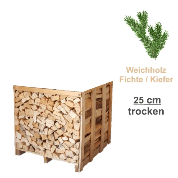 Weichholz Fichtenbrennholz ofenfertig 25cm trocken 1,25 Ster Netzbox