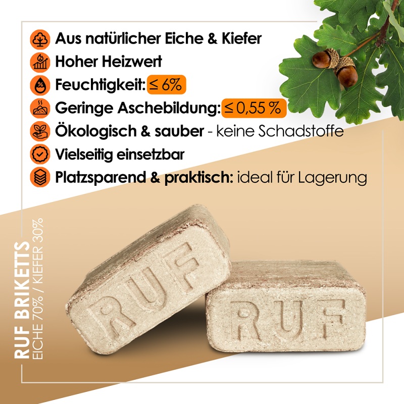 RUF Mischholzbriketts (70 % Eiche / 30% Kiefer) 960 kg – Bild 3