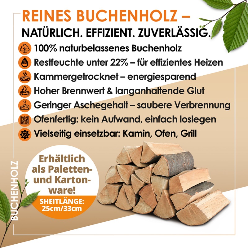Brennholz Buche 33 cm, 1,6 SRM/ 1RM – Bild 3