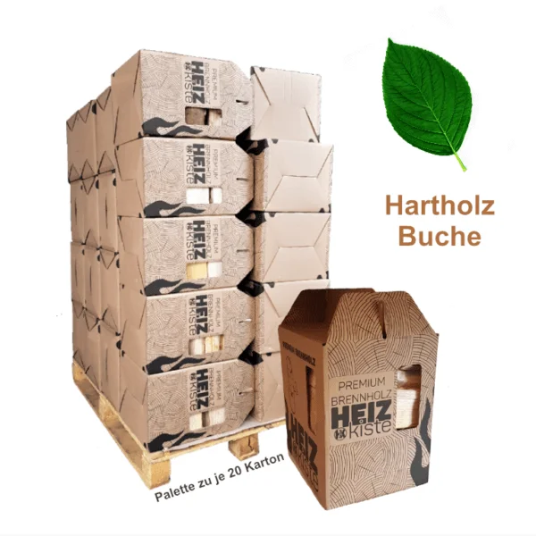 HeizKiste BrennholzKiste Buche